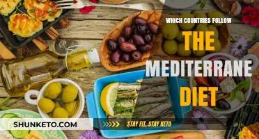 Explore Countries That Embrace the Mediterranean Diet