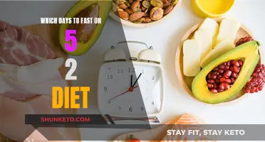 Fasting Days: Choosing the Right Days for the 5:2 Diet