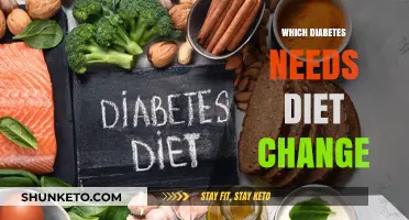 Managing Diabetes: The Power of Diet Change