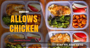 Chicken-Friendly Diets: What You Can Eat