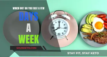 Fasting Diets: A Few Days a Week to Success
