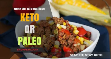 Keto vs. Paleo: Which High-Protein Diet Consumes More Meat?