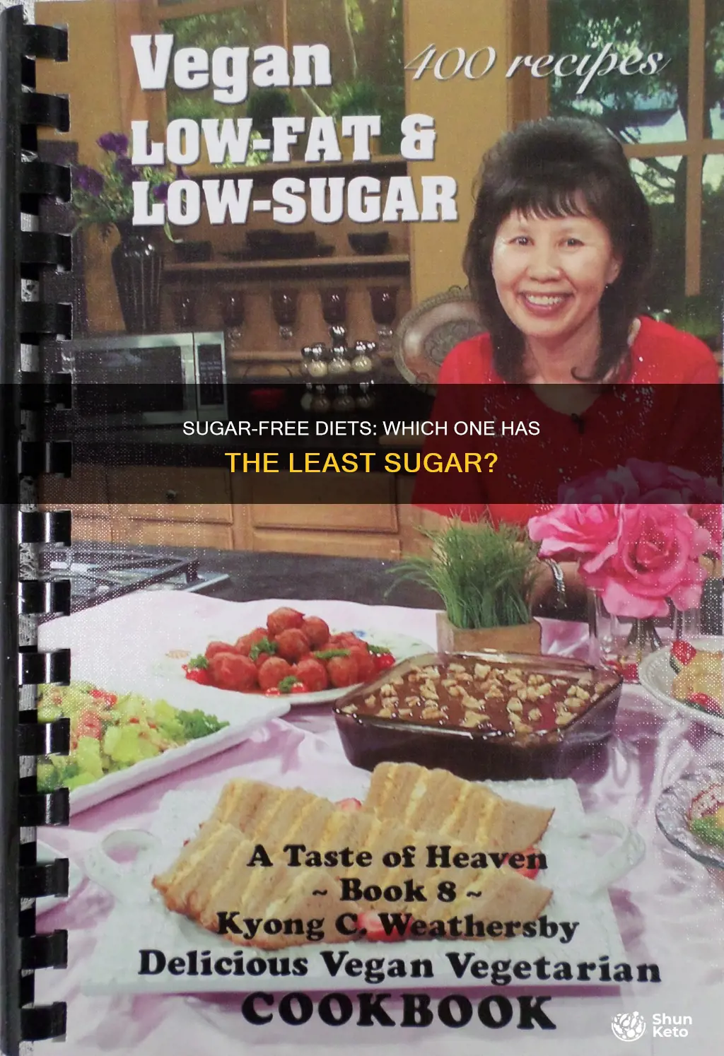 which diet has the least amount of sugar