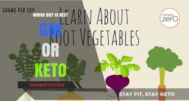 GM vs Keto: Which Diet Suits Your Health Goals Best?
