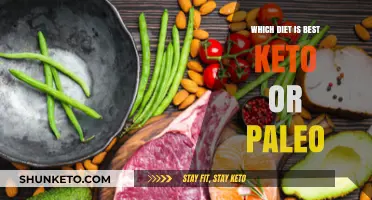 Keto vs Paleo: Which Diet Suits Your Health Goals Best?