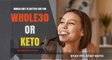 Whole30 vs. Keto: Which Diet Aligns Best with Your Health Goals?