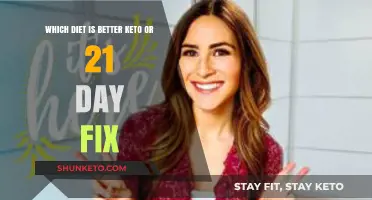 Keto vs. 21 Day Fix: Which Diet Fits Your Lifestyle Best?