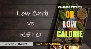 Keto vs. Low-Calorie: Which Diet Fits Your Health Goals Best?
