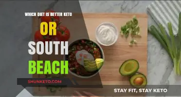 Keto vs. South Beach: Which Diet Fits Your Lifestyle Best?