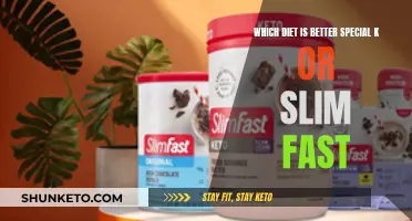 Special K vs Slim Fast: Which Diet Wins?