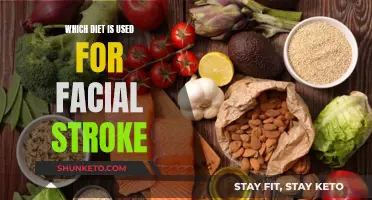 Facial Stroke Recovery: The Role of Diet