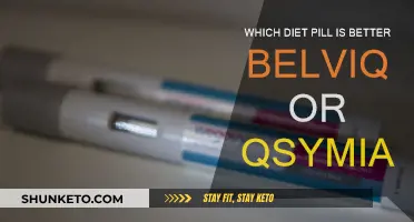 Belviq vs Qsymia: Which Diet Pill Wins?