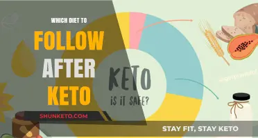 Post-Keto Diet Guide: Sustainable Eating Plans for Long-Term Health