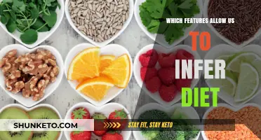 Inferring Diet: Features and Clues
