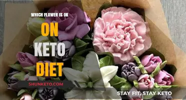 Keto-Friendly Blooms: Which Flowers Are Safe to Eat on Keto?