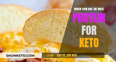 High-Protein, Low-Carb: Best Keto Foods for Your Diet