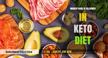Keto-Friendly Foods: A Comprehensive Guide to What You Can Eat