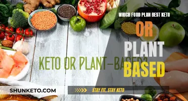 Keto vs Plant-Based: Which Diet is Superior?