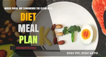 Clean Keto Diet Meal Plan: Top Foods for Optimal Health
