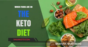 Keto Diet Essentials: Top Foods to Fuel Your Low-Carb Lifestyle
