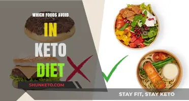 Keto Diet No-Nos: Foods to Avoid for Ketosis Success