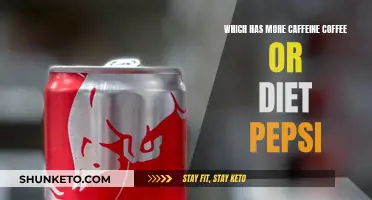 Caffeine Kick: Coffee vs Diet Pepsi