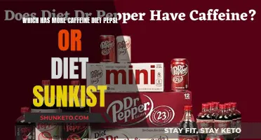 Caffeine Comparison: Diet Pepsi vs Diet Sunkist