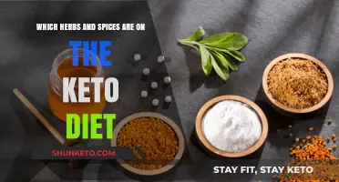 Keto-Friendly Herbs and Spices: Flavorful Additions to Your Low-Carb Diet