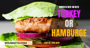 Turkey vs Hamburger: Which Meat for Keto Diet?