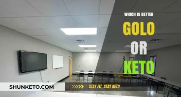 Golo vs. Keto: Which Diet Plan Fits Your Lifestyle Better?