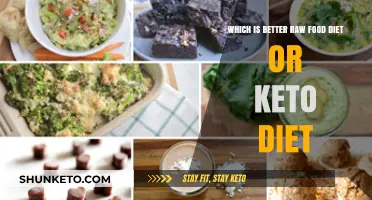 Raw Food vs. Keto: Which Diet Suits Your Health Goals Best?