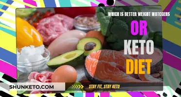 Weight Loss Strategies: Keto vs. Weight Watchers