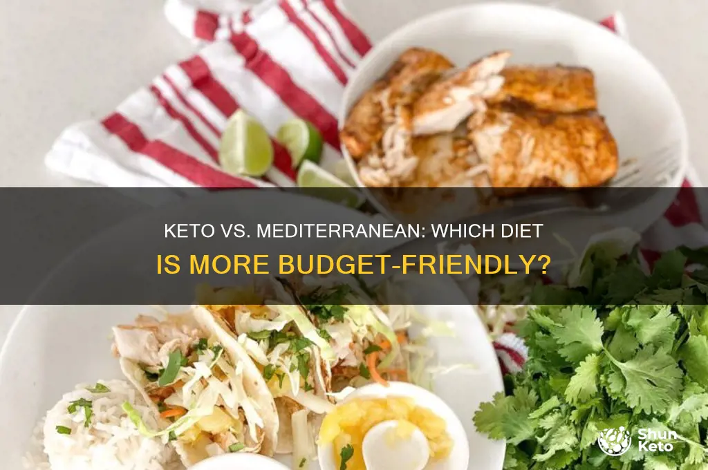 which is cheaper keto or mediterranean diet