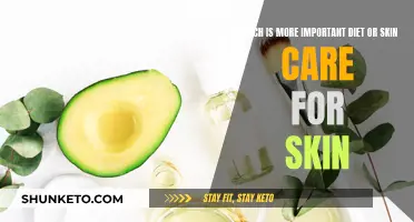 Skin Deep: Diet vs. Skin Care