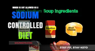 Sodium-Controlled Diet: What to Avoid