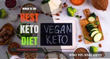 Discover the Ultimate Keto Diet Plan for Optimal Health & Weight Loss