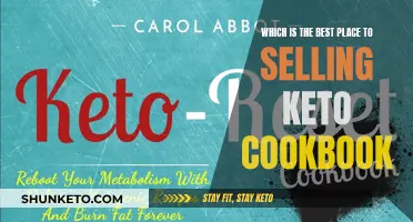 Best Platforms to Sell Your Keto Cookbook