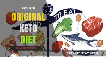 Unveiling the Original Keto Diet: A Historical and Nutritional Journey