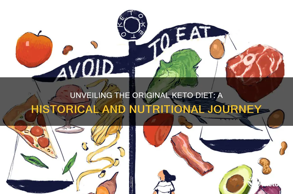 which is the original keto diet