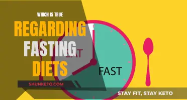 Fasting Diets: What's True and What's a Myth?
