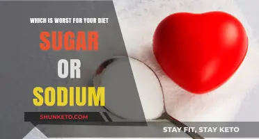 Sugar vs. Sodium: Which is the True Diet Killer?