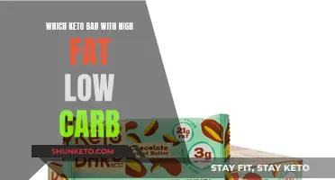 Best Keto Bars: High-Fat, Low-Carb Friendly Snacks