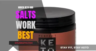 Best Keto BHB Salts: What Works and Why?