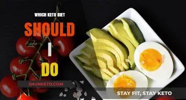Choosing the Right Keto Diet: A Guide to Your Best Fit