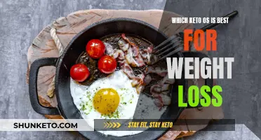 Keto OS for Weight Loss: Best Options