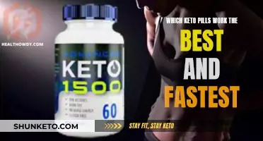 Best Keto Pills: Quickest Weight Loss Solutions