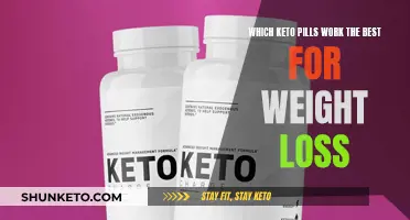 Best Keto Pills for Weight Loss: What Works?