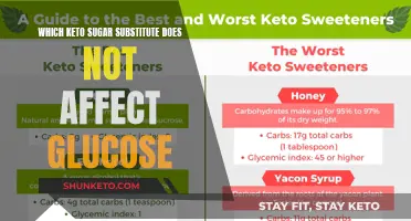 Keto Sugar Substitutes: Which Ones Don't Affect Blood Glucose?