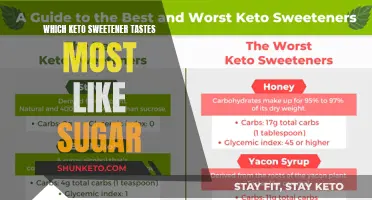 Best Keto Sweetener for Sugar Cravings