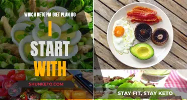 Kickstart Your Keto Journey: Choosing the Right Ketopia Plan